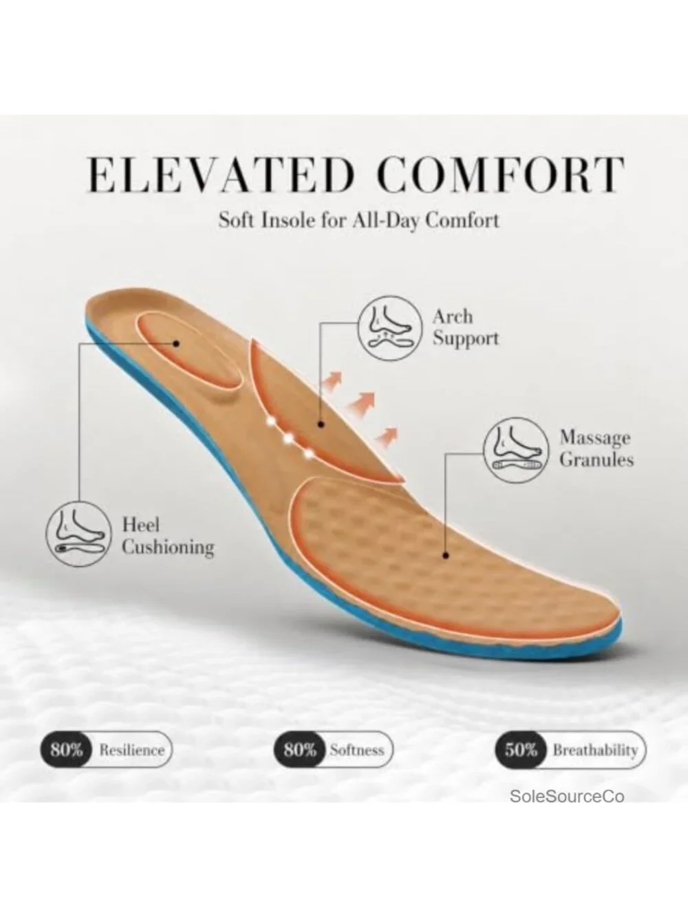 Suede Leather Loafers Women Slip On Comfortable Memory Foam Work Flats
